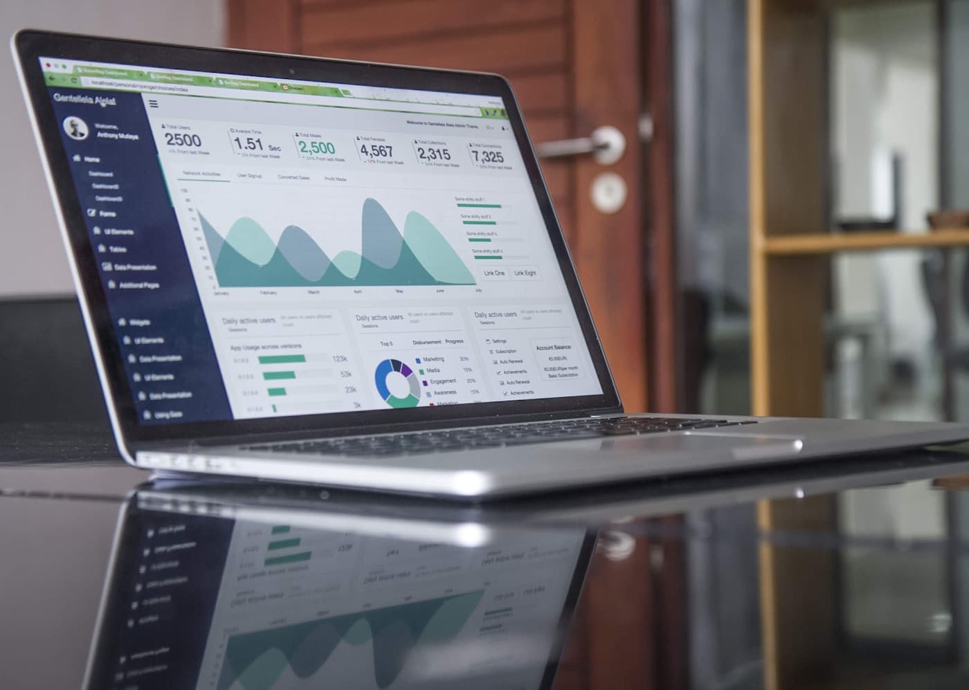Digital Marketing Guide 2026: The Best Way to Grow